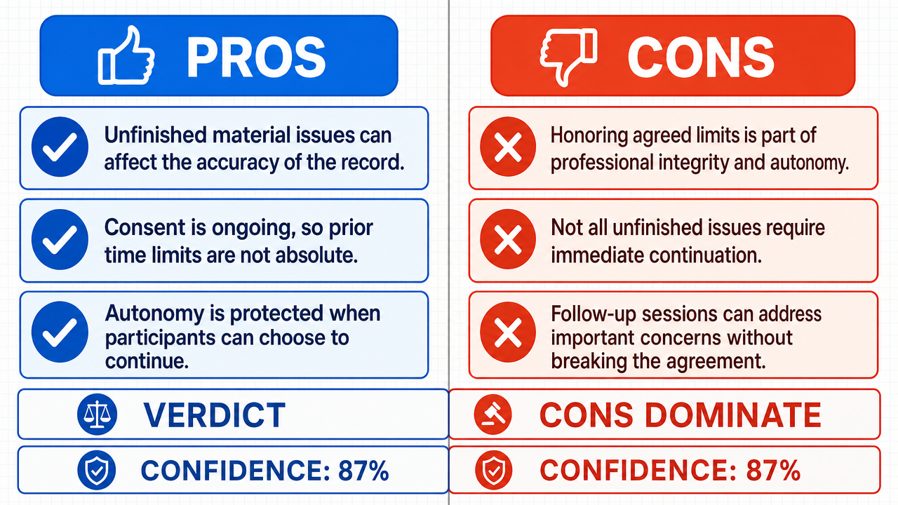 AI Debate Infographic: A recording session should continue immediately if there is unfinished…