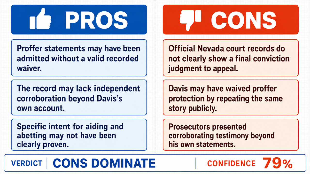 AI Debate Infographic: Will Duane 'Keefe D' Davis successfully appeal his 2026 conviction for the…