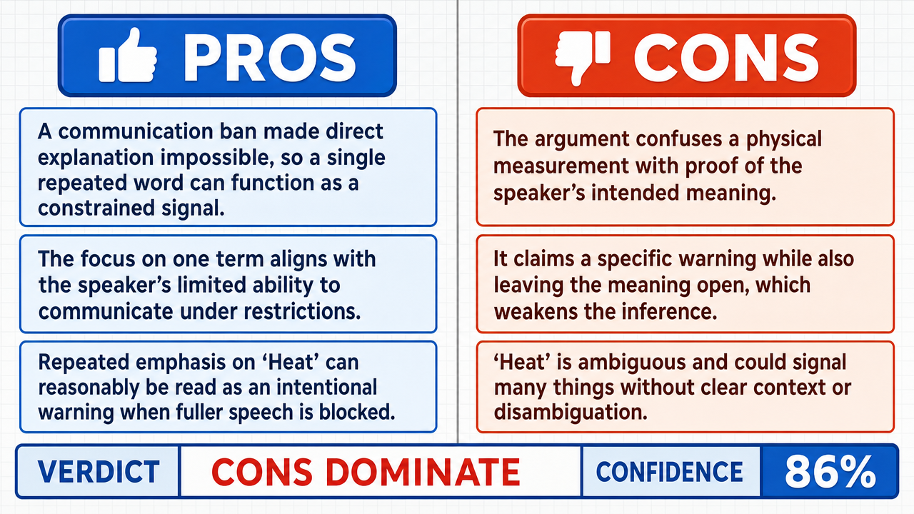 AI Debate Infographic: The speaker's singular focus on the word 'Heat' on October 16, 2026…