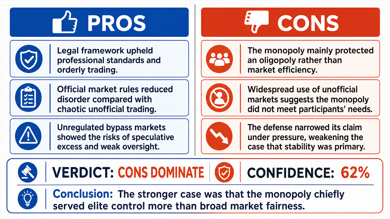 AI Debate Infographic: Le monopole des agents de change au sein du 'temple' financier français…